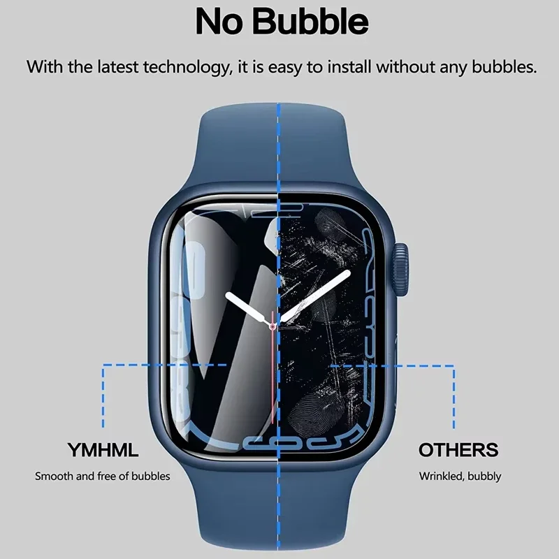 Protector Film For Apple Watch - огляд і ціна Smartwatch Screen Film